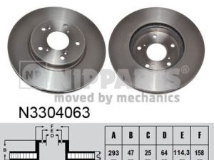 Disc frana HONDA HR-V (RU) 1.5 (RU1) benzina 130 cai NIPPARTS N3304063