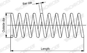 Arc spiral HONDA CIVIC VII Hatchback (EU, EP, EV) 1.4 i (EP1, EU7) benzina 75 cai MONROE SP3357