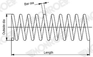 Arc spiral HYUNDAI i30 (GD) 1.6 GDI benzina 135 cai MONROE SP4641
