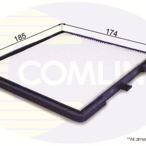 Filtru aer habitaclu COMLINE EKF184