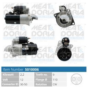 Electromotor MEAT DORIA 5010006 – IVECO | AutoRival