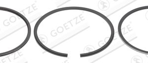 Set segmenti piston GOETZE ENGINE 08-782000-10 – IVECO | AutoRival