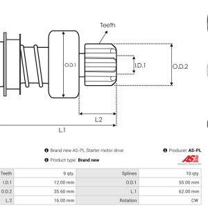 Alternator AS-PL A0996(SEG) – IVECO | AutoRival