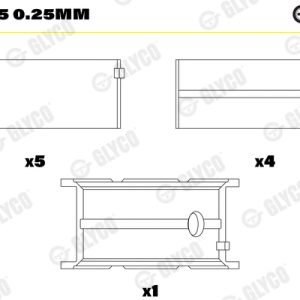 Cuzineti arbore cotit GLYCO H1020/5 0.25mm – IVECO | AutoRival