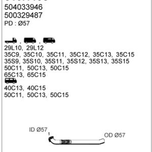 Racord evacuare ASSO 510.1198 – IVECO | AutoRival