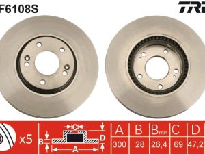 Disc frana KIA OPTIMA (JF) 1.6 T-GDI benzina 179 cai TRW DF6108S
