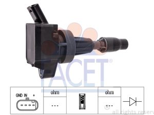 Bobina de inductie KIA XCEED (CD) 1.6 T-GDI benzina 200 cai FACET 9.6546