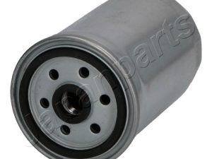 Filtru combustibil KIA VENGA (YN) 1.6 CRDi 128 diesel 128 cai JAPANPARTS FC-H03S
