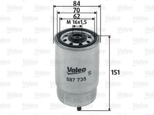Filtru combustibil KIA VENGA (YN) 1.4 CRDi 75 diesel 78 cai VALEO 587735