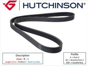 Curea transmisie cu caneluri KIA CEED SW (ED) 2.0 benzina 143 cai HUTCHINSON 855 K 4