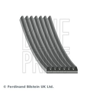 Curea transmisie cu caneluri LAND ROVER DEFENDER Station Wagon (L316) 2.5 TDI 4x4 (L316) diesel 113 cai BLUE PRINT AD07R1595