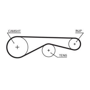 Curea de distributie GATES 5677XS LAND ROVER DISCOVERY IV (L319) 2,720 cmc (276DT(TDV6) diesel 190 GATES 5677XS