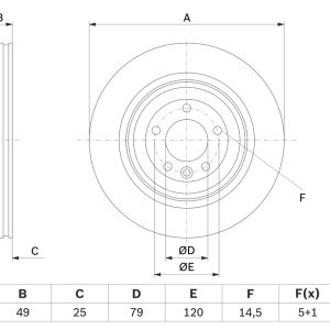 Disc frana BOSCH 0 986 479 F68 LAND ROVER RANGE ROVER IV (L405) 4,367 cmc (448DT(DITC) diesel 313 BOSCH 0 986 479 F68