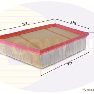 Filtru aer COMLINE EAF837 LAND ROVER DISCOVERY SPORT (L550) 1,999 cmc (204DTD(AJ20D4) diesel 150 COMLINE EAF837