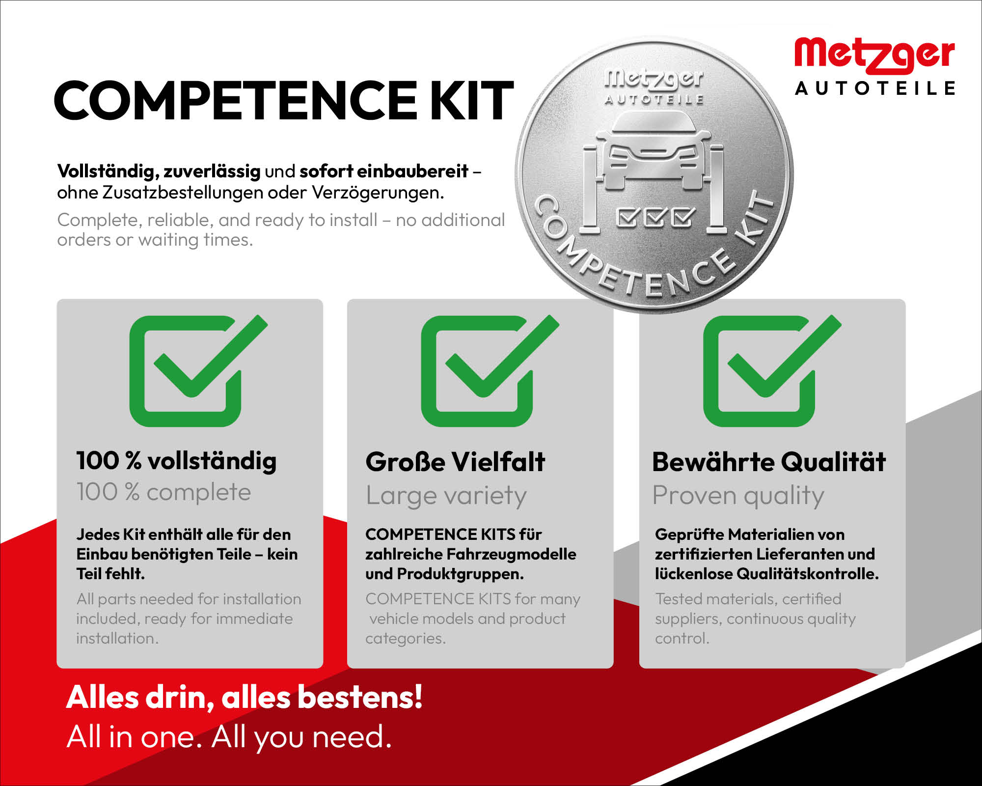 Pivot METZGER 57037708 LAND ROVER RANGE ROVER EVOQUE VAN (L538) 2,179 cmc (224DT(DW12BTED4) diesel 150 METZGER 57037708