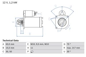 Electromotor MAZDA 5 (CW) 1.6 CD diesel 116 cai BOSCH 0 986 022 131