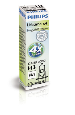 Bec far faza lunga MAZDA 323 F V (BA) 1.5 16V (BA11) benzina 88 cai PHILIPS 12336LLECOC1