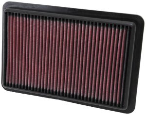 Filtru aer MAZDA 6 Hatchback (GH) 2.5 MZR (GH5FS) benzina 170 cai KN FILTERS 33-2480