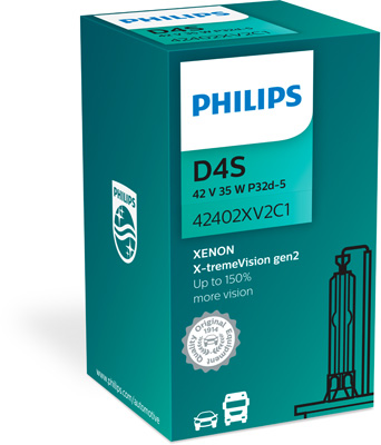 Bec far faza lunga MAZDA 6 combi (GJ, GL) 2.0 (GJEFW) benzina 165 cai PHILIPS 42402XV2C1
