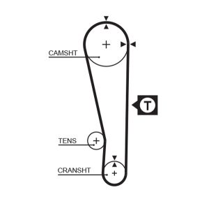 Curea de distributie MAZDA 121 I (DA) 1.1 (DA101) benzina 57 cai GATES 5274XS