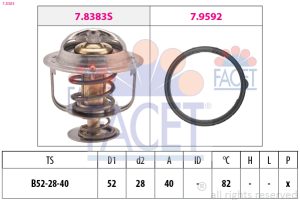 Termostat lichid racire MAZDA 6 Hatchback (GH) 2.2 MZR-CD (GH10) diesel 185 cai FACET 7.8383