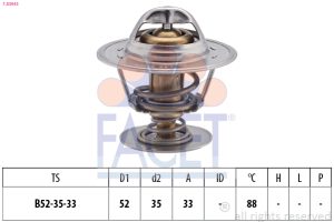 Termostat lichid racire MAZDA 121 III (JASM, JBSM) 1.8 TD diesel 75 cai FACET 7.8394S