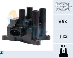 Bobina de inductie MAZDA 121 III (JASM, JBSM) 1.25 benzina 75 cai FAE 80214