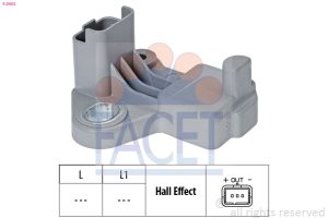 Senzor impulsuri arbore cotit MAZDA 5 (CW) 1.6 CD diesel 116 cai FACET 9.0602