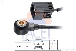 Senzor batai MAZDA 2 (DY) 1.2 (DY3W) benzina 75 cai FACET 9.3091