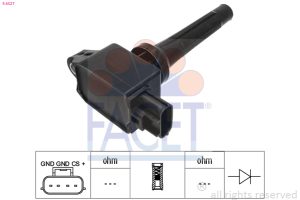 Bobina de inductie MAZDA 2 hatchback (DL, DJ) 1.5 benzina 75 cai FACET 9.6527