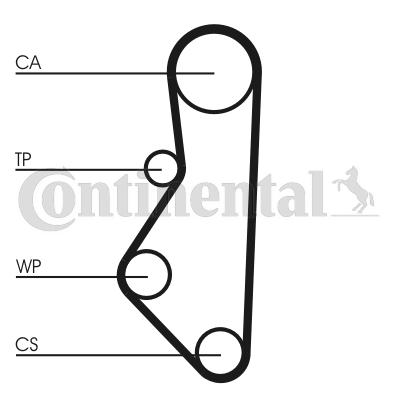 Curea de distributie MAZDA 626 II Hatchback (GC) 1.6 (GC1061) benzina 75 cai CONTITECH CT585