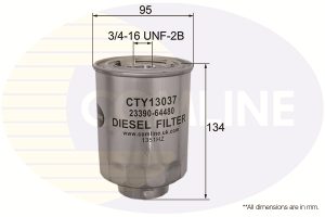 Filtru combustibil MAZDA 3 limuzina (BM_, BN_) 1.5 D (BMLFP, BMLFS) diesel 105 cai COMLINE CTY13037