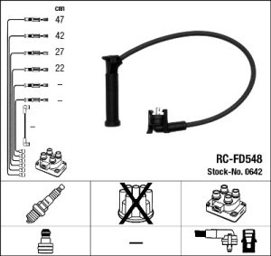Set cablaj aprindere MAZDA 121 III (JASM, JBSM) 1.25 benzina 75 cai NGK 0642