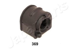 Cuzinet stabilizator MAZDA 3 (BL) 2.0 MZR (BLEFW) benzina 150 cai JAPANPARTS RU-369