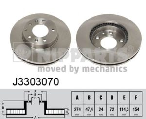 Disc frana NIPPARTS J3303070 – MAZDA | AutoRival