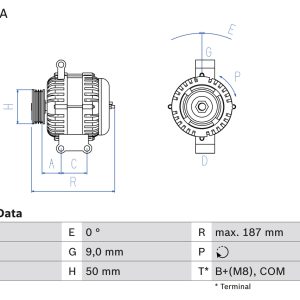 Alternator MERCEDES-BENZ A-CLASS (W169) A 160 CDI (169.006, 169.306) diesel 82 cai BOSCH 0 986 080 040