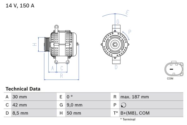 Alternator MERCEDES-BENZ A-CLASS (W169) A 160 CDI (169.006, 169.306) diesel 82 cai BOSCH 0 986 080 040