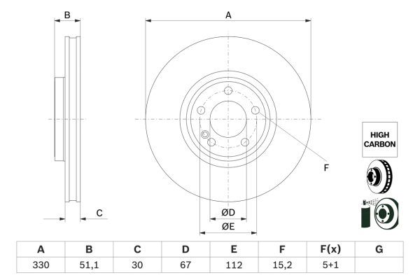 Disc frana MERCEDES-BENZ A-CLASS (W177) A 250 (177.046) benzina 224 cai BOSCH 0 986 479 H34