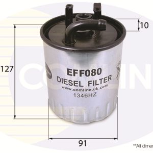 Filtru combustibil MERCEDES-BENZ A-CLASS (W168) A 160 CDI (168.006) diesel 75 cai COMLINE EFF080