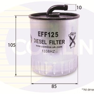 Filtru combustibil MERCEDES-BENZ A-CLASS (W168) A 170 CDI (168.008) diesel 90 cai COMLINE EFF125