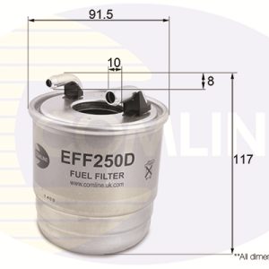 Filtru combustibil MERCEDES-BENZ A-CLASS (W169) A 160 CDI (169.006, 169.306) diesel 82 cai COMLINE EFF250D