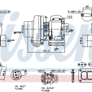 Compresor sistem de supraalimentare MERCEDES-BENZ ACTROS 2543 L diesel 428 cai NISSENS 93846