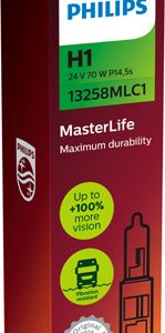 Bec far faza lunga MITSUBISHI Canter (FE5, FE6) VI Canter 60 diesel 143 cai PHILIPS 13258MLC1