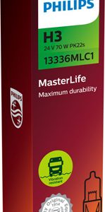 Bec far faza lunga MITSUBISHI Canter (FE5, FE6) VI Canter 55 diesel 125 cai PHILIPS 13336MLC1