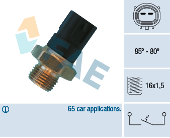Comutator temperatura ventilator radiator MITSUBISHI LANCER III Station Wagon (C1_V, C3_V) 1.5 12V (C12V) benzina 90 cai FAE 36480