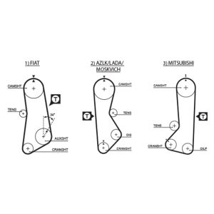 Curea de distributie MITSUBISHI GALANT IV (A16_) 2.0 GLS (A163) benzina 102 cai GATES 5002