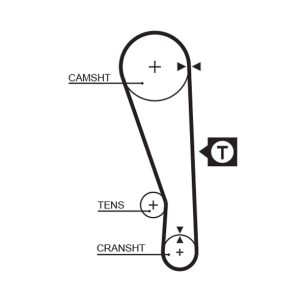 Curea de distributie MITSUBISHI COLT II (C1_A) 1.2 EL, GL (C15A) benzina 60 cai GATES 5036