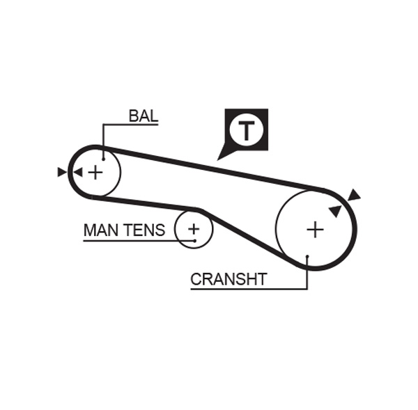 Curea de distributie MITSUBISHI GALANT VI (E3_A) 2.0 4WD (E33A, E38A, E39A) benzina 109 cai GATES 5257XS