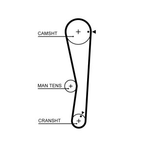 Curea de distributie MITSUBISHI LANCER VII (CS_A, CT_A) 1.6 (CS3A) benzina 105 cai GATES 5687XS