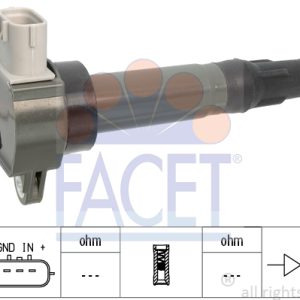 Bobina de inductie MITSUBISHI LANCER VIII (CY_A, CZ_A) 1.5 Bifuel Benzina/Autogaz (GPL) 109 cai FACET 9.6405